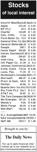 8-27 stocks